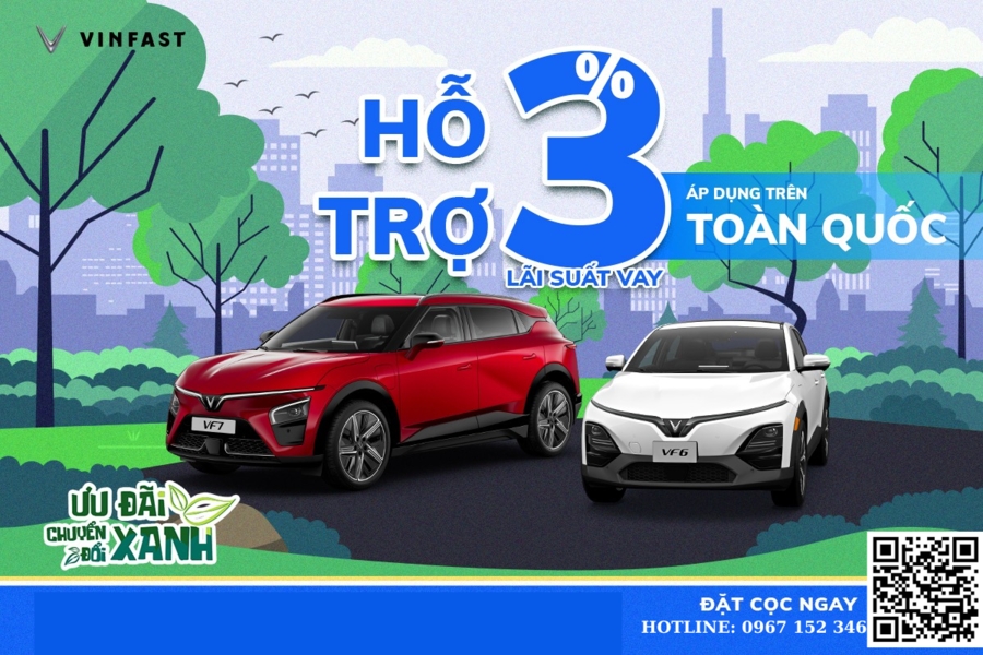 Ô tô Vinfast Bến Tre